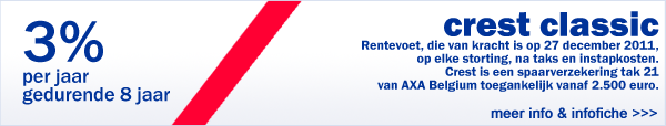 axa stability
